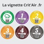 Les 6 types de vignettes Crit'Air