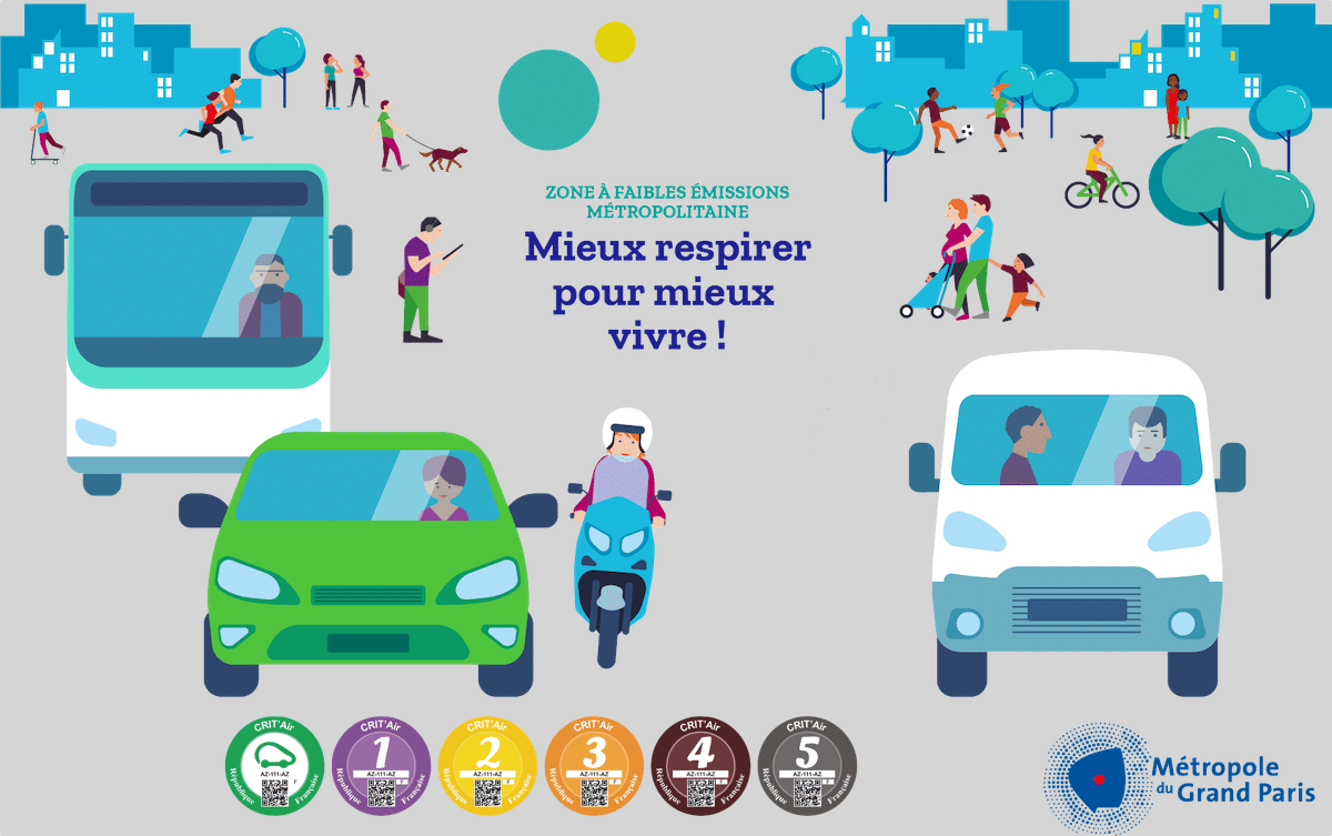 Restrictions Crit Air dans la ZFE de Paris